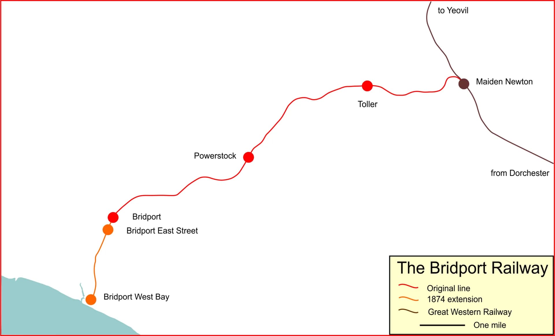 Historic Bridport railway scene