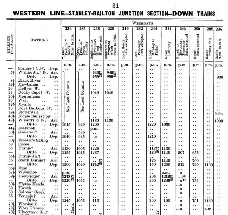 Far Western Line timetable, 1957